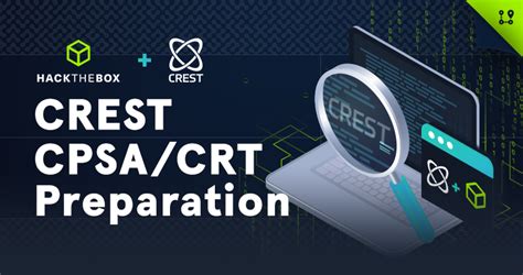 cpsa scores|CREST CPSA & CRT Training .